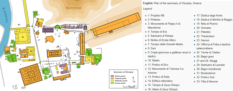 Map of Olympia, plattegrond van Olympia